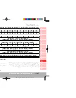 Preview for 272 page of SSANGYONG 2010 Kyron User Manual