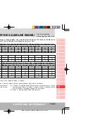 Preview for 274 page of SSANGYONG 2010 Kyron User Manual