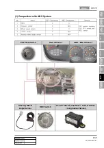 Preview for 580 page of SSANGYONG ACTYON 2008.07 Manual