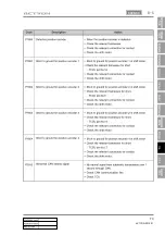 Preview for 847 page of SSANGYONG ACTYON 2008.07 Manual