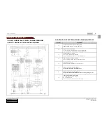 Preview for 3 page of SSANGYONG Actyon 2008 Manual