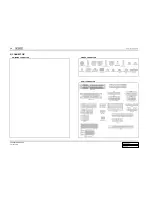 Preview for 13 page of SSANGYONG Actyon 2008 Manual