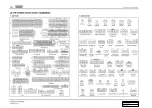 Preview for 22 page of SSANGYONG Korando 2012 Manual