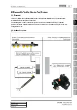 Preview for 164 page of SSANGYONG Korando 2012 Manual