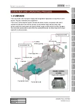 Preview for 180 page of SSANGYONG Korando 2012 Manual