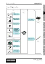 Preview for 184 page of SSANGYONG Korando 2012 Manual