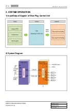 Preview for 252 page of SSANGYONG Korando 2012 Manual