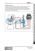 Preview for 331 page of SSANGYONG Korando 2012 Manual