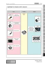 Preview for 333 page of SSANGYONG Korando 2012 Manual