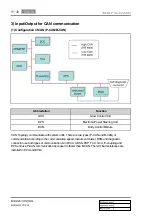 Preview for 346 page of SSANGYONG Korando 2012 Manual