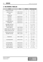 Preview for 350 page of SSANGYONG Korando 2012 Manual