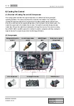 Preview for 459 page of SSANGYONG Korando 2012 Manual