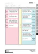 Preview for 466 page of SSANGYONG Korando 2012 Manual