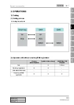 Preview for 649 page of SSANGYONG Korando 2012 Manual