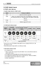 Preview for 668 page of SSANGYONG Korando 2012 Manual