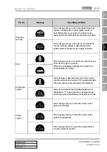 Preview for 729 page of SSANGYONG Korando 2012 Manual