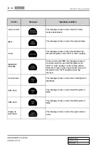 Preview for 730 page of SSANGYONG Korando 2012 Manual