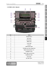 Preview for 830 page of SSANGYONG Korando 2012 Manual