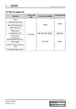 Preview for 944 page of SSANGYONG Korando 2012 Manual