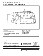 Preview for 181 page of SSANGYONG OM600 Service Manual