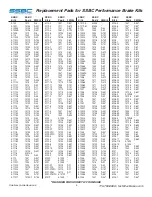 Preview for 7 page of SSBC A113-1 Installation Instructions Manual