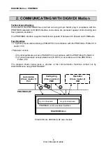 Preview for 8 page of SSD Drives DIGIVEX Motion PVD 3554 User And Commissioning Manual