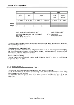 Preview for 10 page of SSD Drives DIGIVEX Motion PVD 3554 User And Commissioning Manual