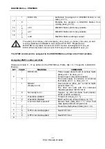 Preview for 13 page of SSD Drives DIGIVEX Motion PVD 3554 User And Commissioning Manual