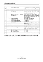 Preview for 14 page of SSD Drives DIGIVEX Motion PVD 3554 User And Commissioning Manual