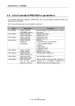 Preview for 15 page of SSD Drives DIGIVEX Motion PVD 3554 User And Commissioning Manual