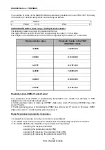 Preview for 18 page of SSD Drives DIGIVEX Motion PVD 3554 User And Commissioning Manual