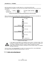 Preview for 24 page of SSD Drives DIGIVEX Motion PVD 3554 User And Commissioning Manual