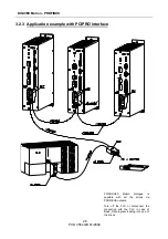 Preview for 28 page of SSD Drives DIGIVEX Motion PVD 3554 User And Commissioning Manual