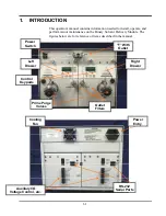 Preview for 3 page of SSI BINARY SOLVENT DELIVERY MODULE Operator'S Manual