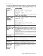 Preview for 12 page of Ssl LOPRO8 User Manual