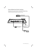 Preview for 11 page of Ssl SX310 User Manual