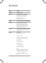 Preview for 9 page of SSS Siedle BFCV 850-0 Product Information