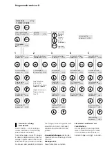 Preview for 3 page of SSS Siedle DCA 650-02 Programming Instructions Manual