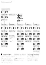 Preview for 5 page of SSS Siedle DCA 650-02 Programming Instructions Manual