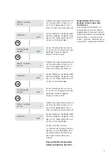 Preview for 7 page of SSS Siedle DCA 650-02 Programming Instructions Manual