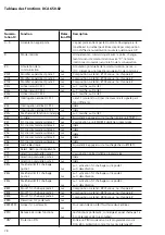 Preview for 82 page of SSS Siedle DCA 650-02 Programming Instructions Manual