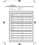 Preview for 2 page of SSS Siedle GZ 611-1 Product Information