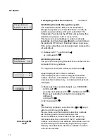 Preview for 15 page of SSS Siedle HT 644-02 Programming Instructions Manual