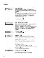 Preview for 27 page of SSS Siedle HT 644-02 Programming Instructions Manual