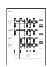 Preview for 3 page of SSS Siedle ZMF 932-01/24 Product Information