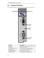 Preview for 18 page of SST SST-PFB-SLC User Manual