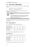 Preview for 68 page of SST SST-PFB-SLC User Manual