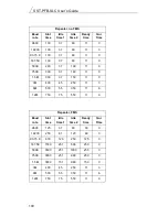 Preview for 108 page of SST SST-PFB-SLC User Manual