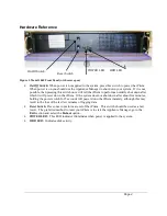 Preview for 2 page of St. Bernard iPrism 3000 User Manual