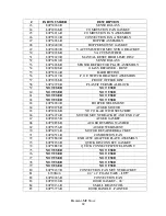 Preview for 62 page of St. Croix Element-MF Installation & Operation Manual